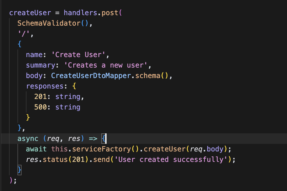 Straightforward API Definitions illustration
